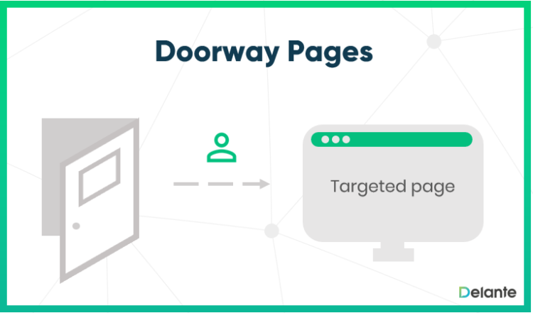 doorway pages